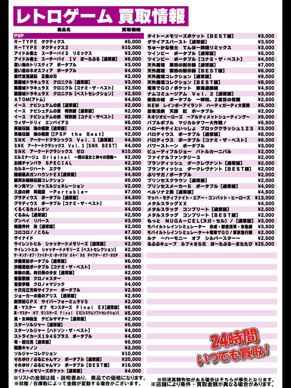 ゲーム強化買取商品