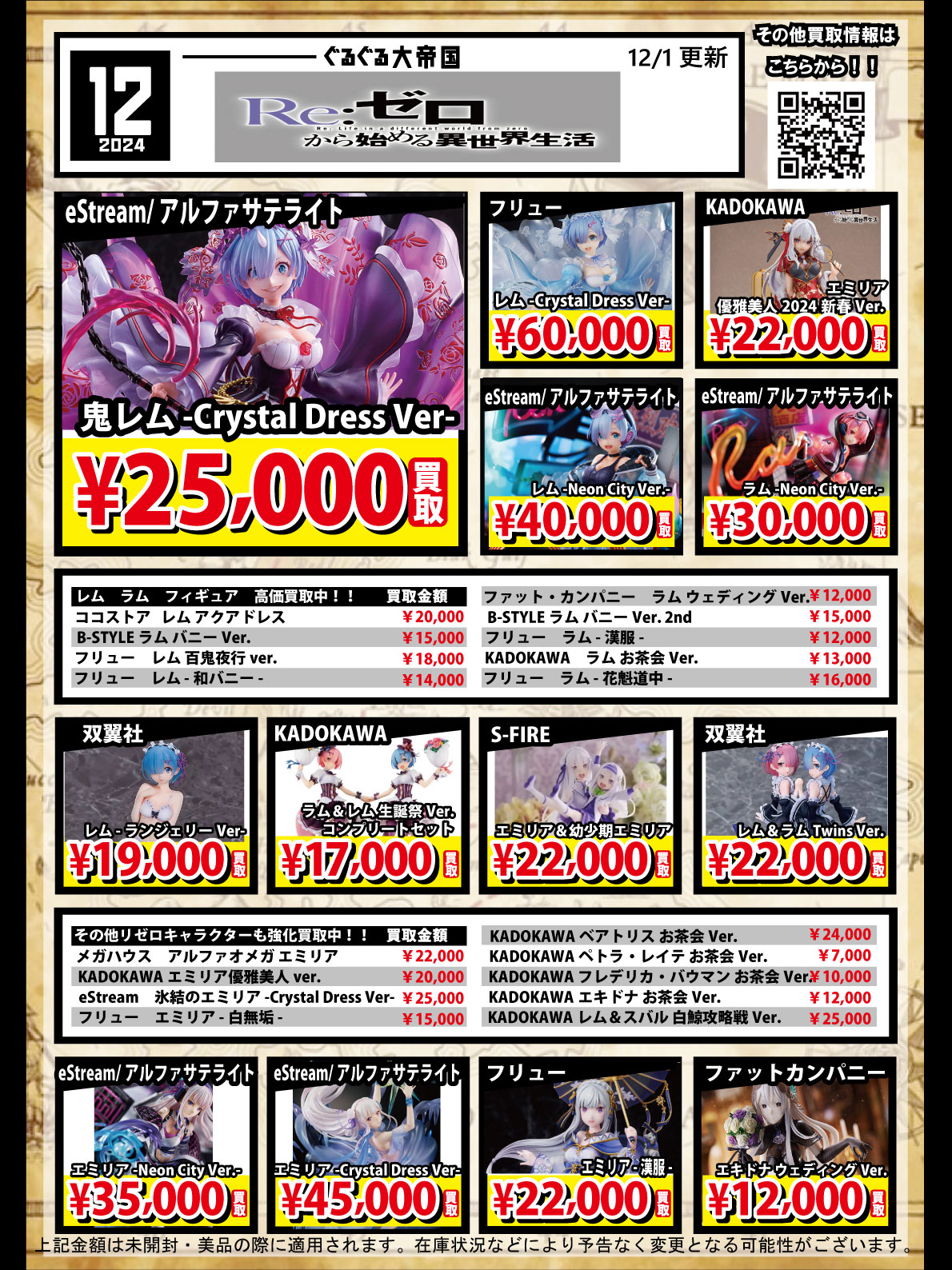 おもちゃ強化買取商品