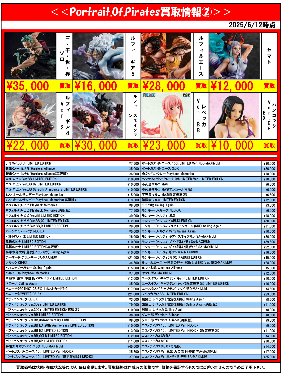 おもちゃ強化買取商品