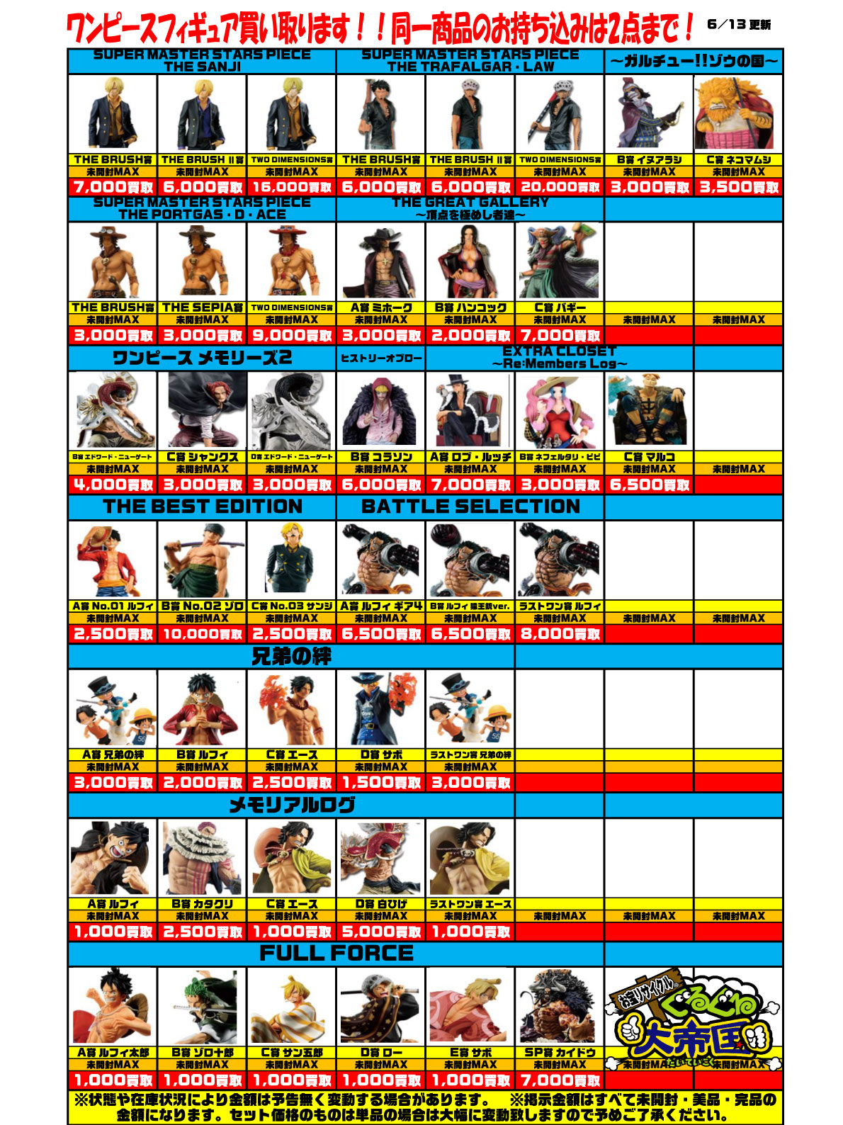 おもちゃ強化買取商品