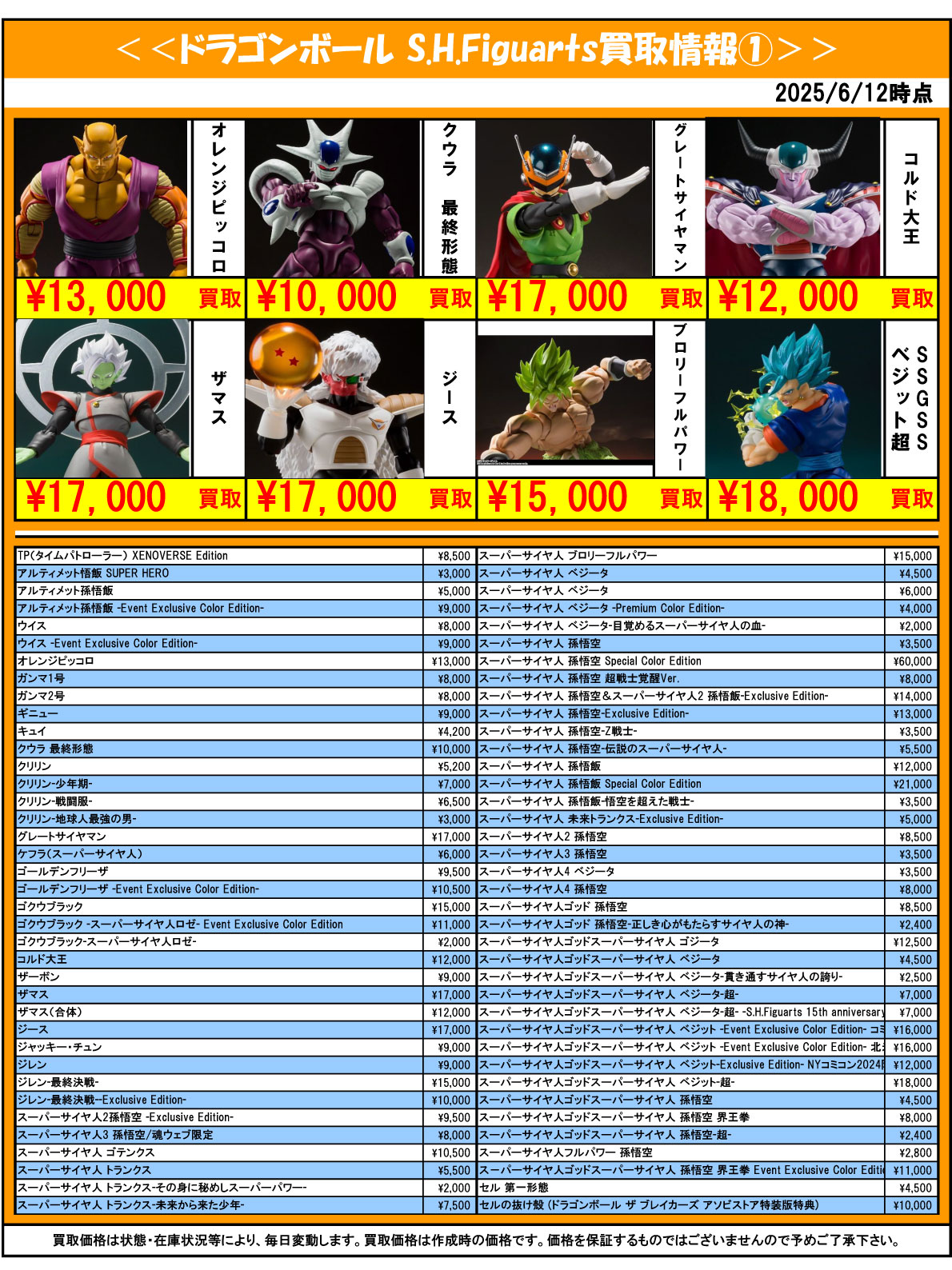 おもちゃ強化買取商品