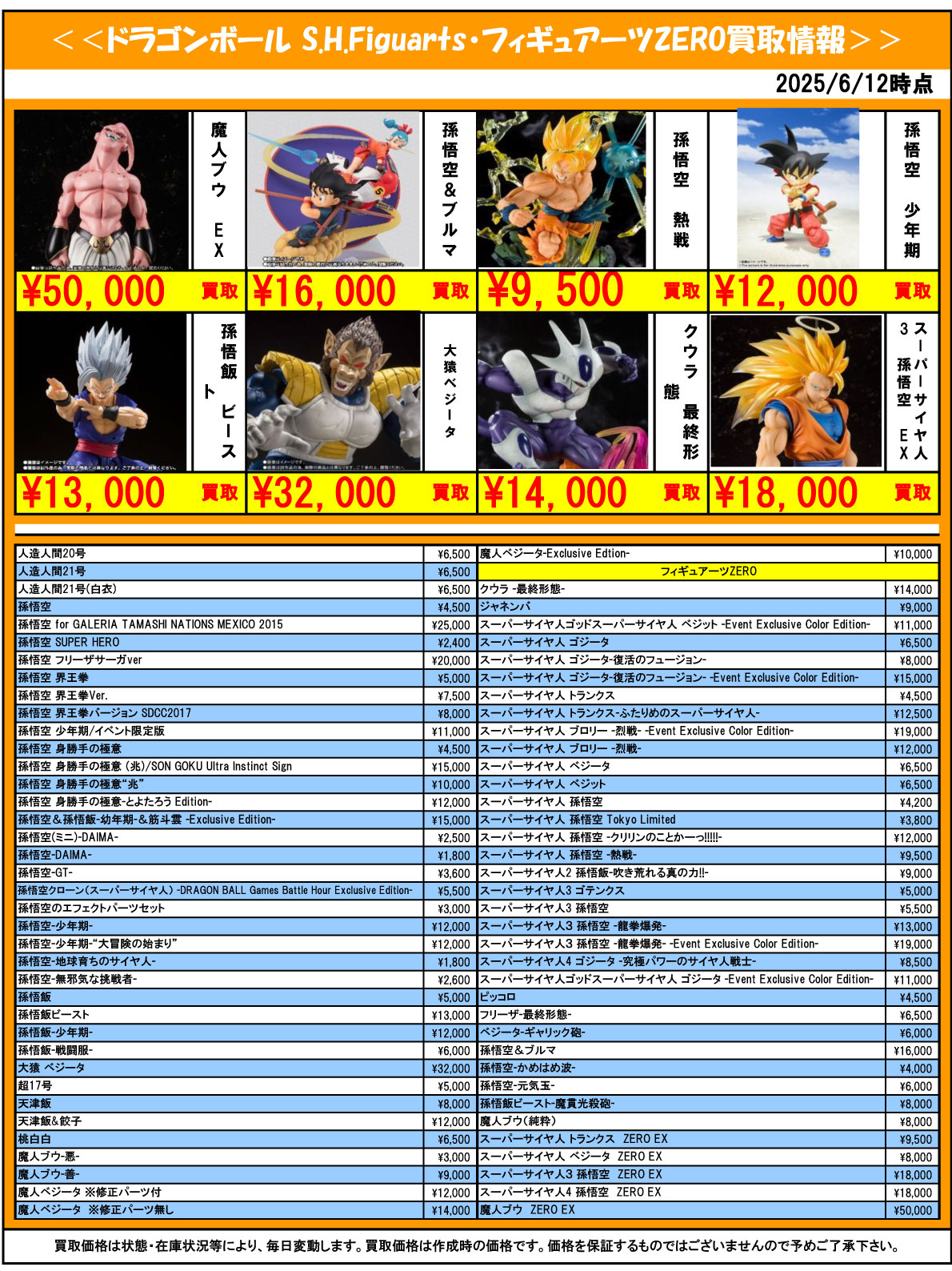 おもちゃ強化買取商品