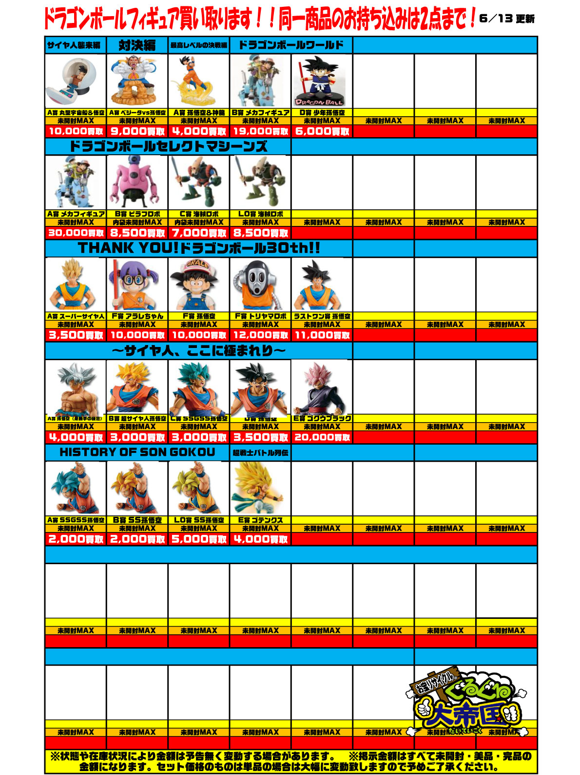 おもちゃ強化買取商品