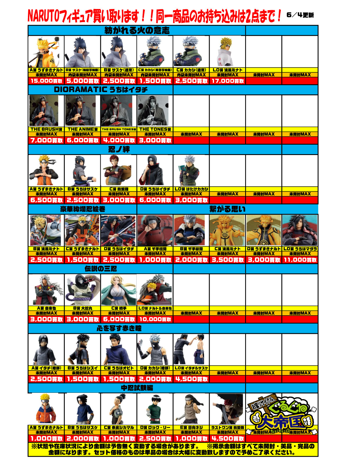 おもちゃ強化買取商品