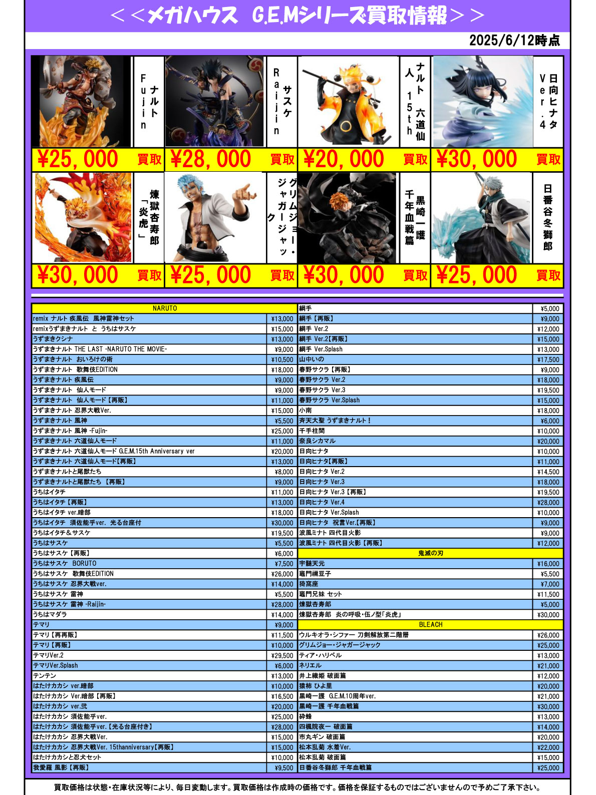 おもちゃ強化買取商品