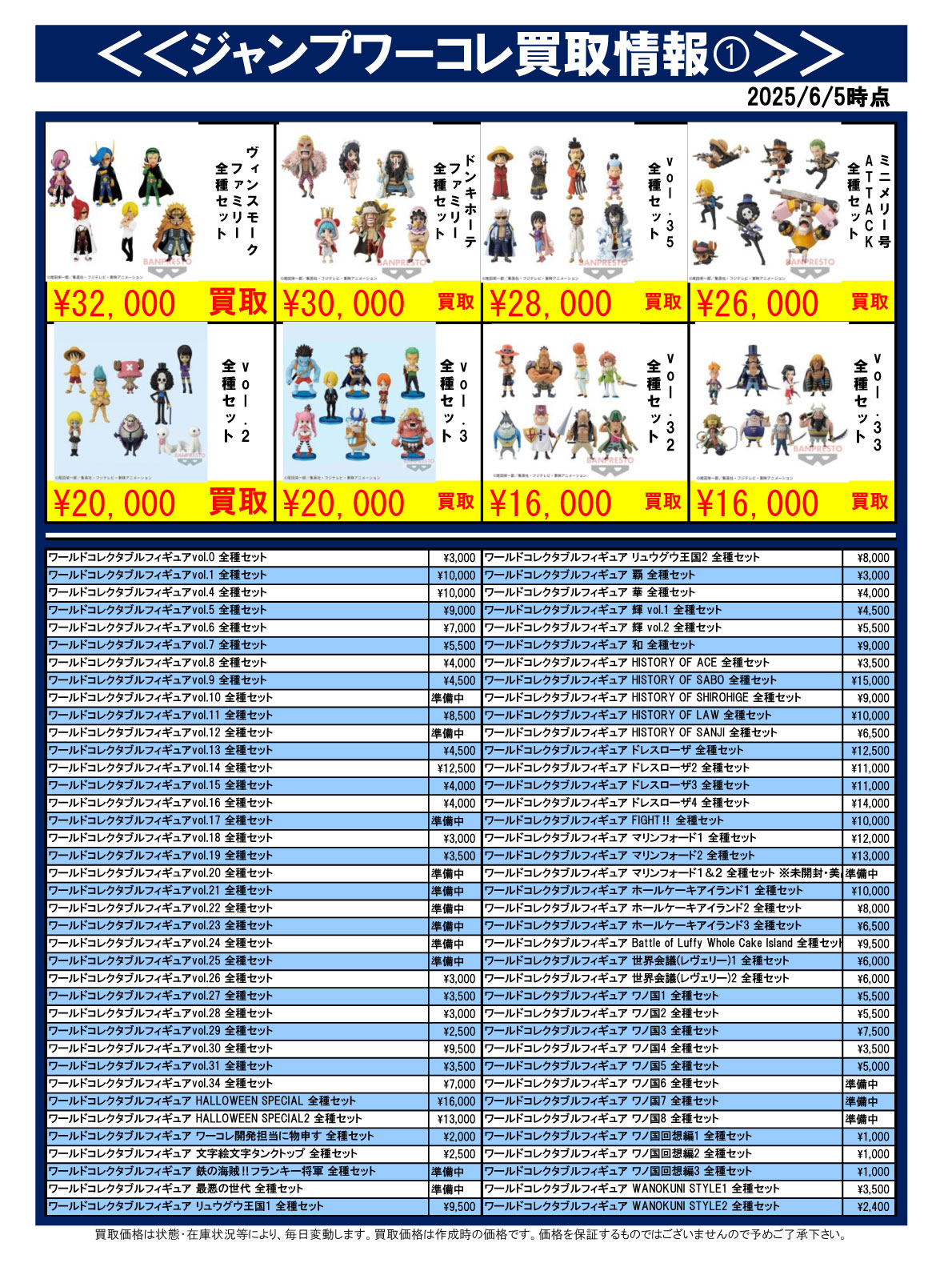 おもちゃ強化買取商品