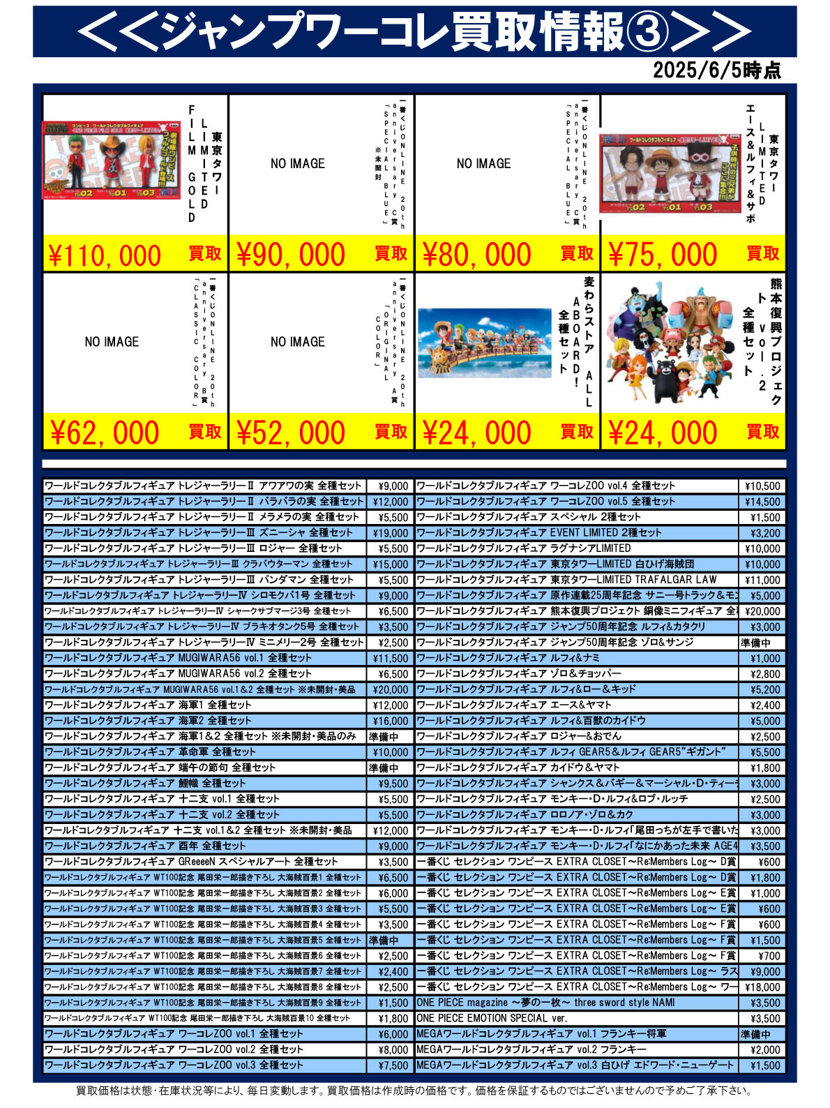 おもちゃ強化買取商品