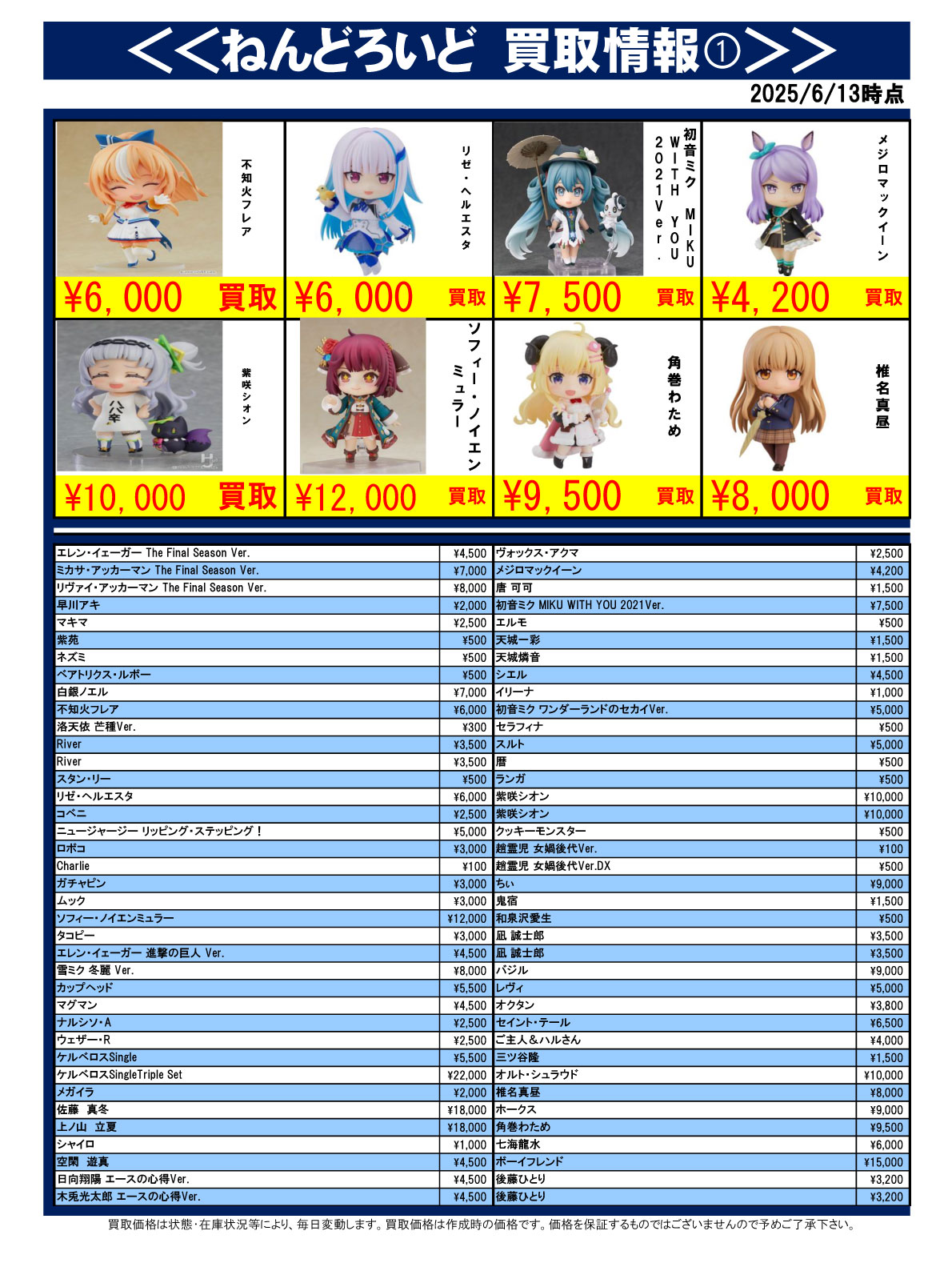 おもちゃ強化買取商品
