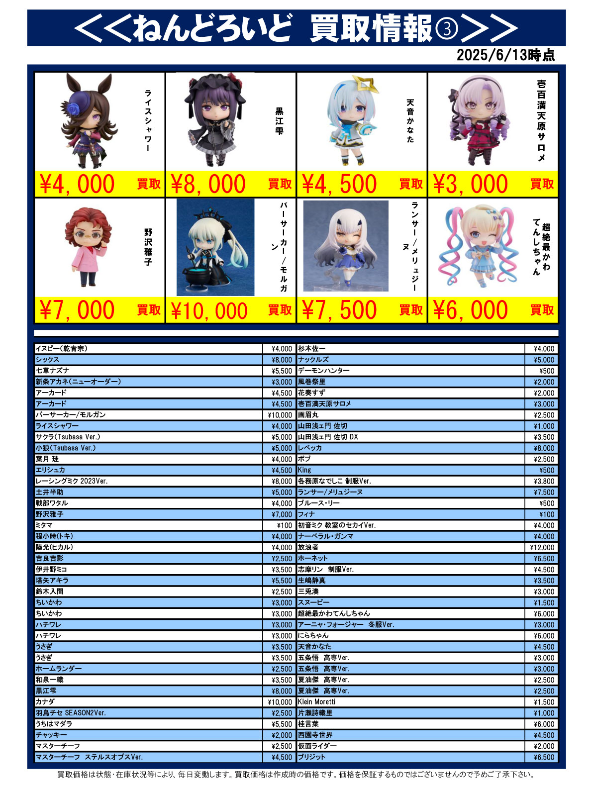 おもちゃ強化買取商品