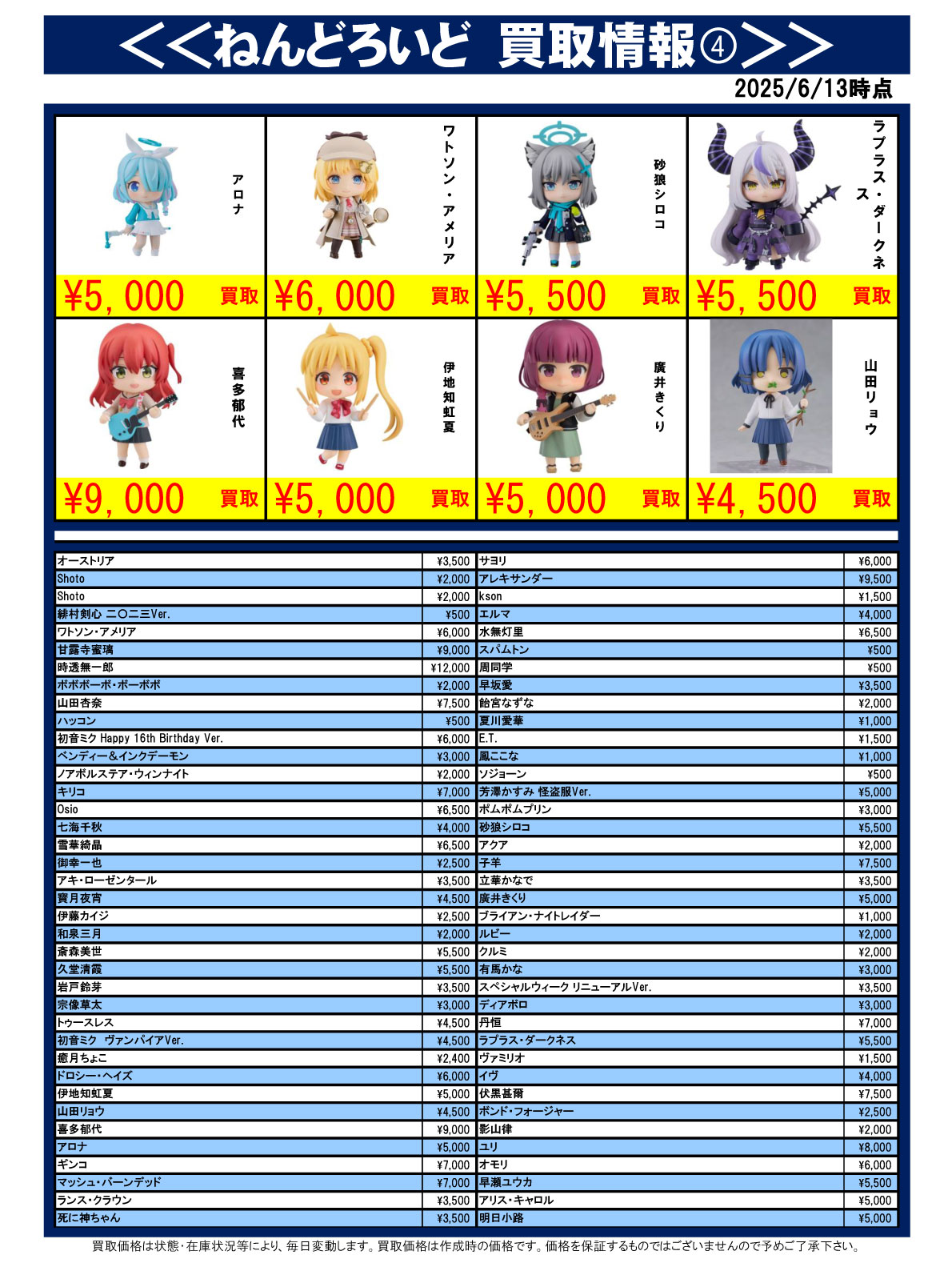 おもちゃ強化買取商品
