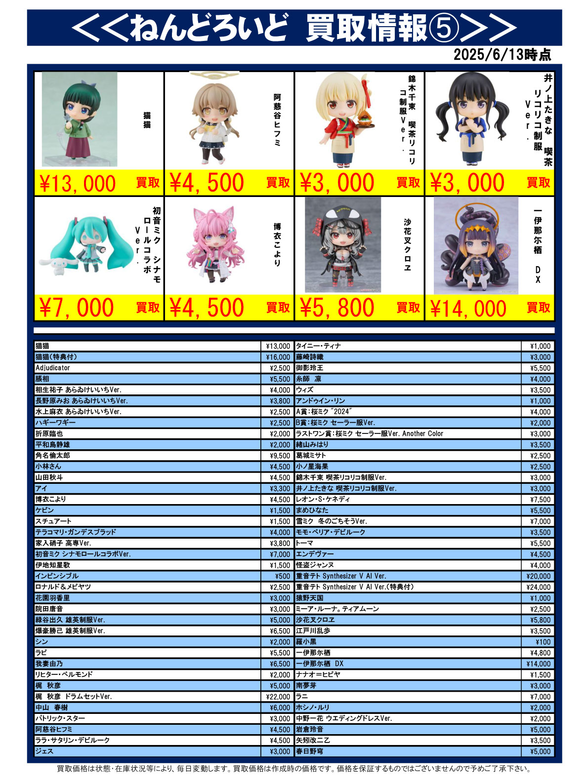 おもちゃ強化買取商品