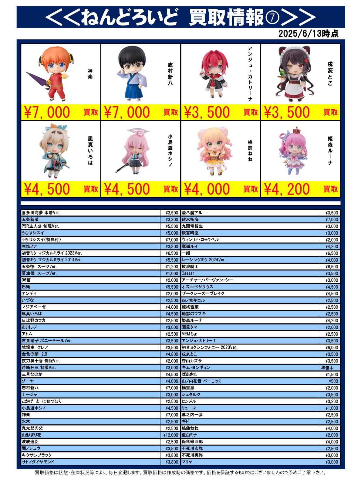 おもちゃ強化買取商品