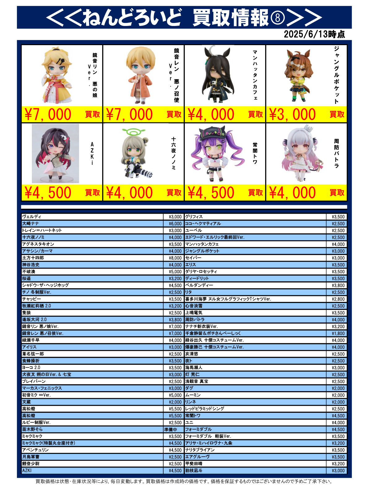 おもちゃ強化買取商品