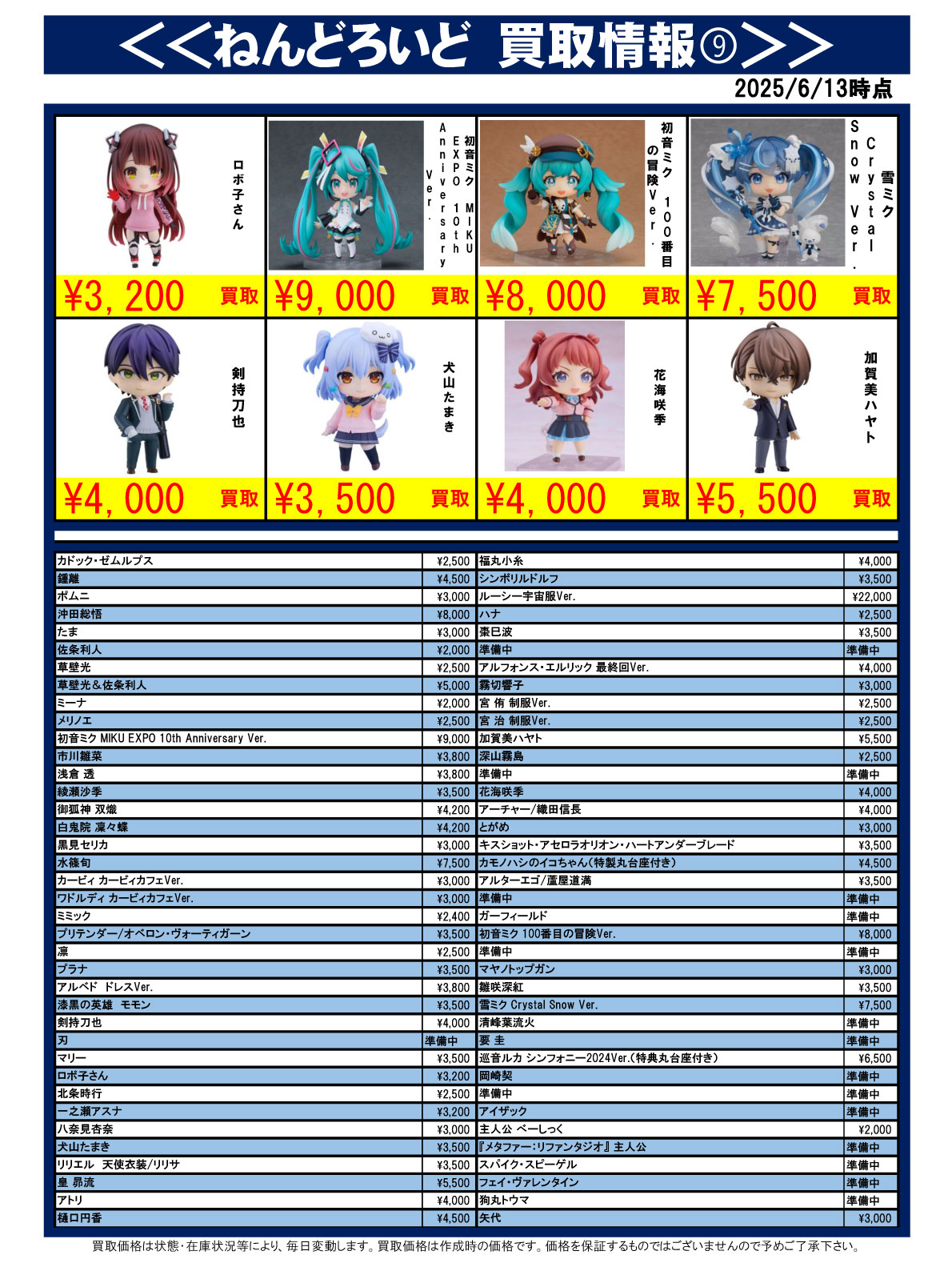 おもちゃ強化買取商品