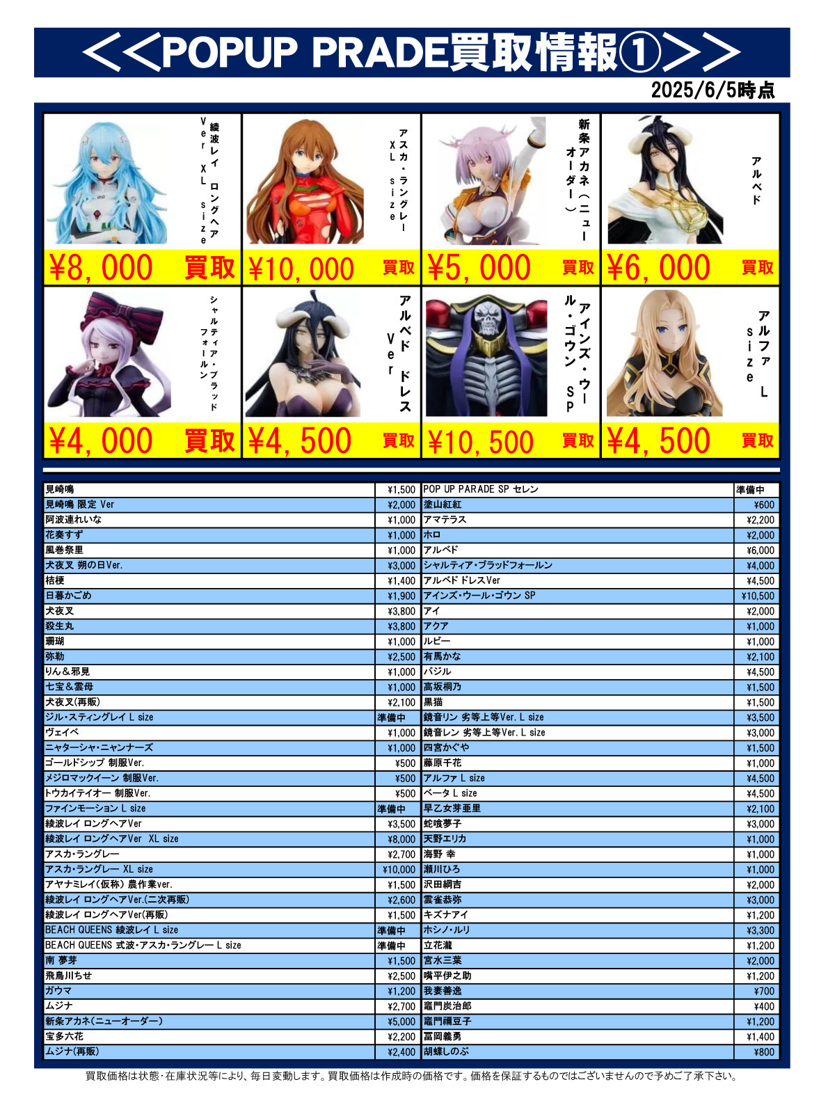 おもちゃ強化買取商品