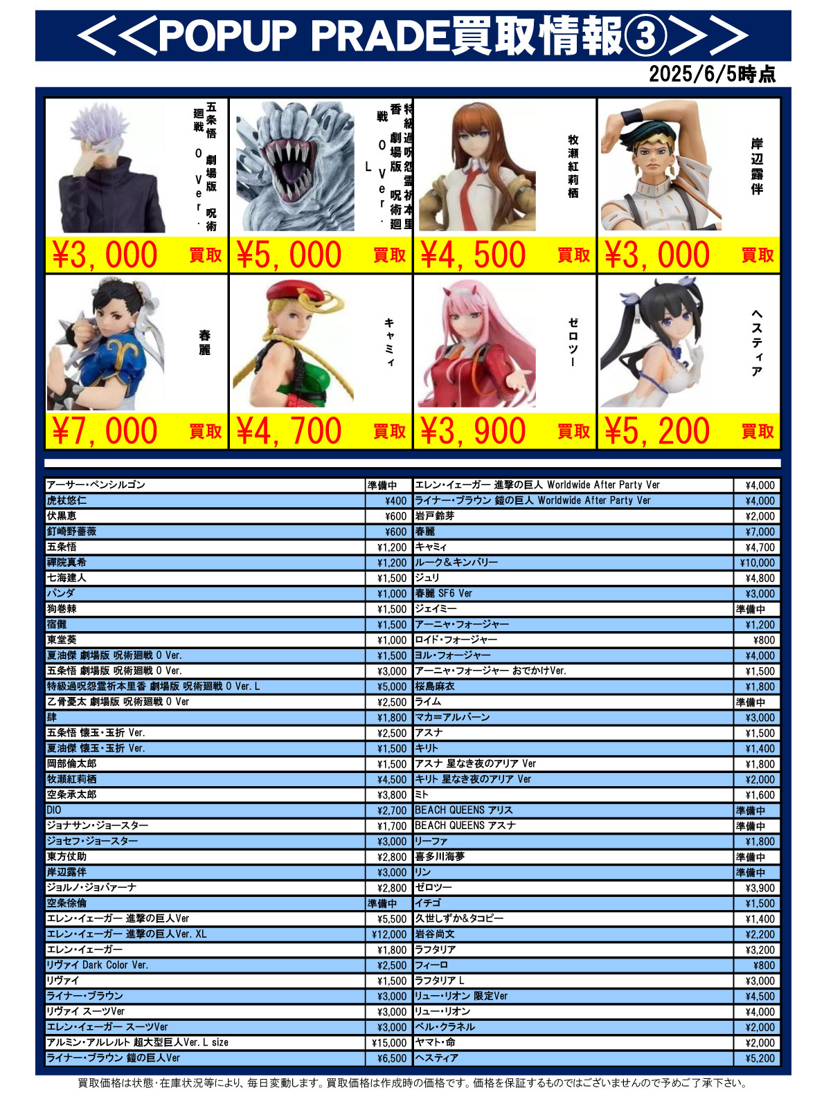 おもちゃ強化買取商品