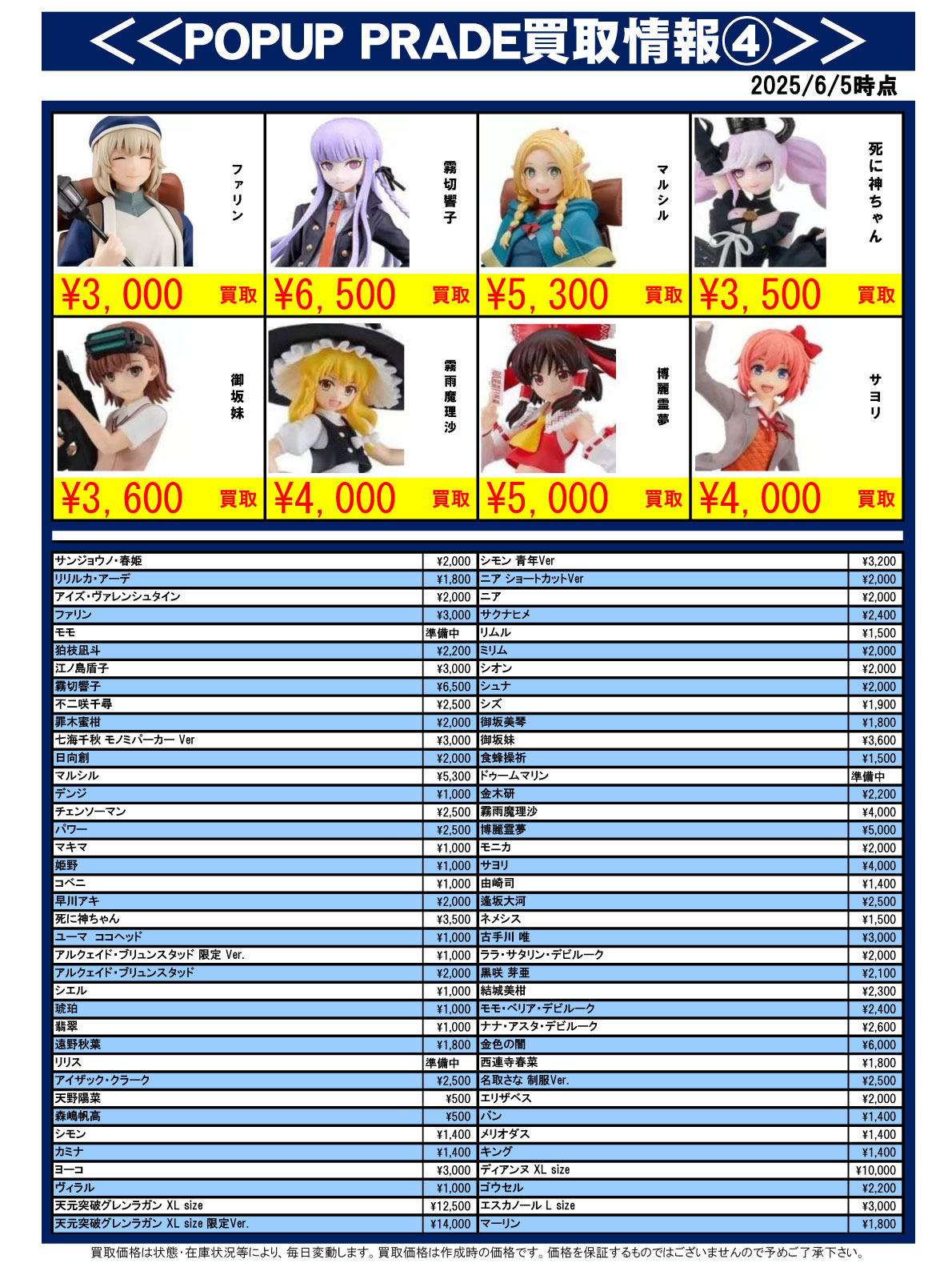 おもちゃ強化買取商品