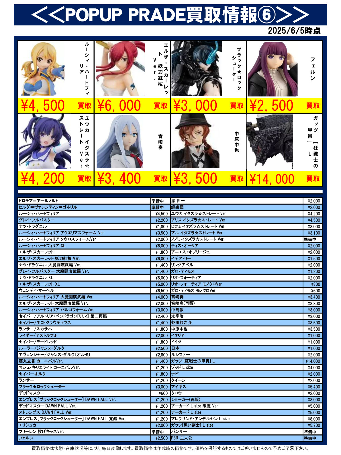 おもちゃ強化買取商品