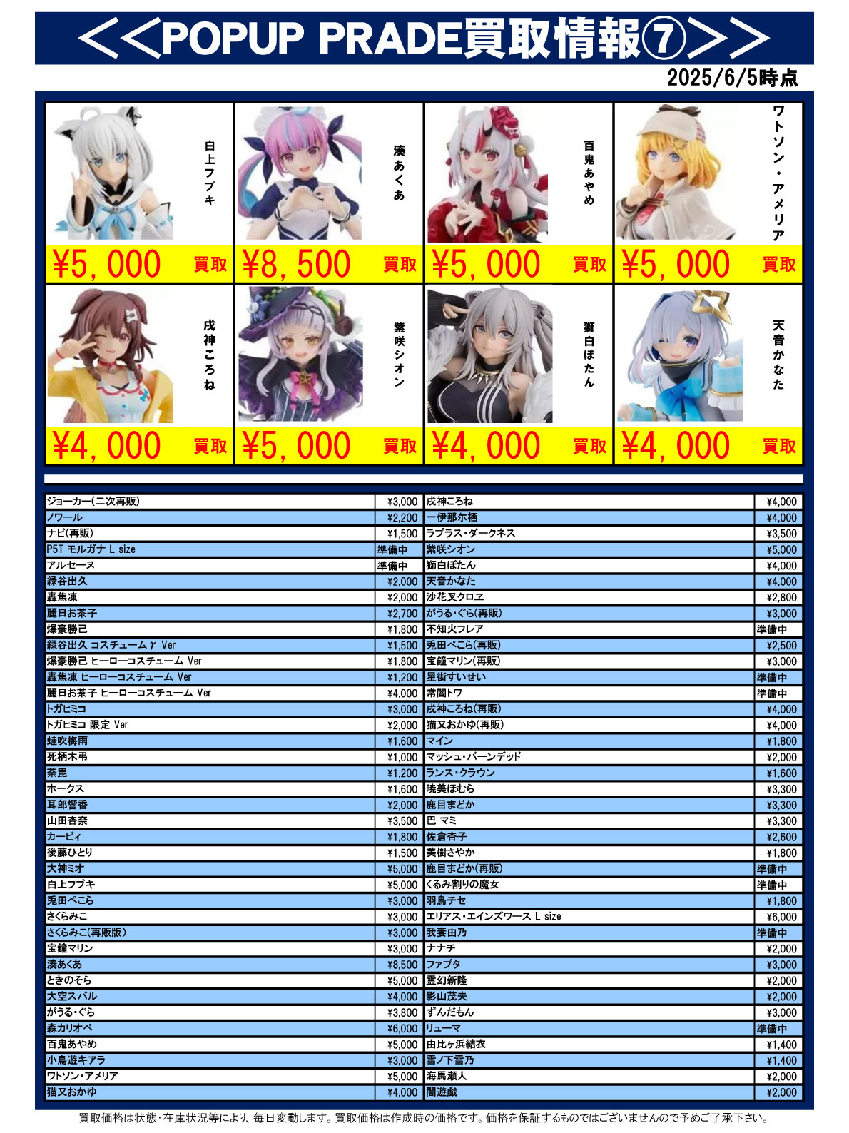 おもちゃ強化買取商品