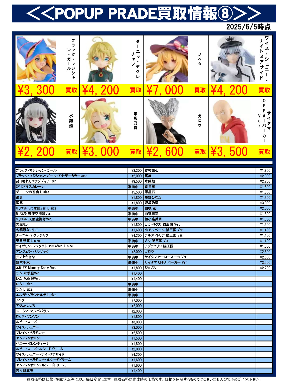 おもちゃ強化買取商品