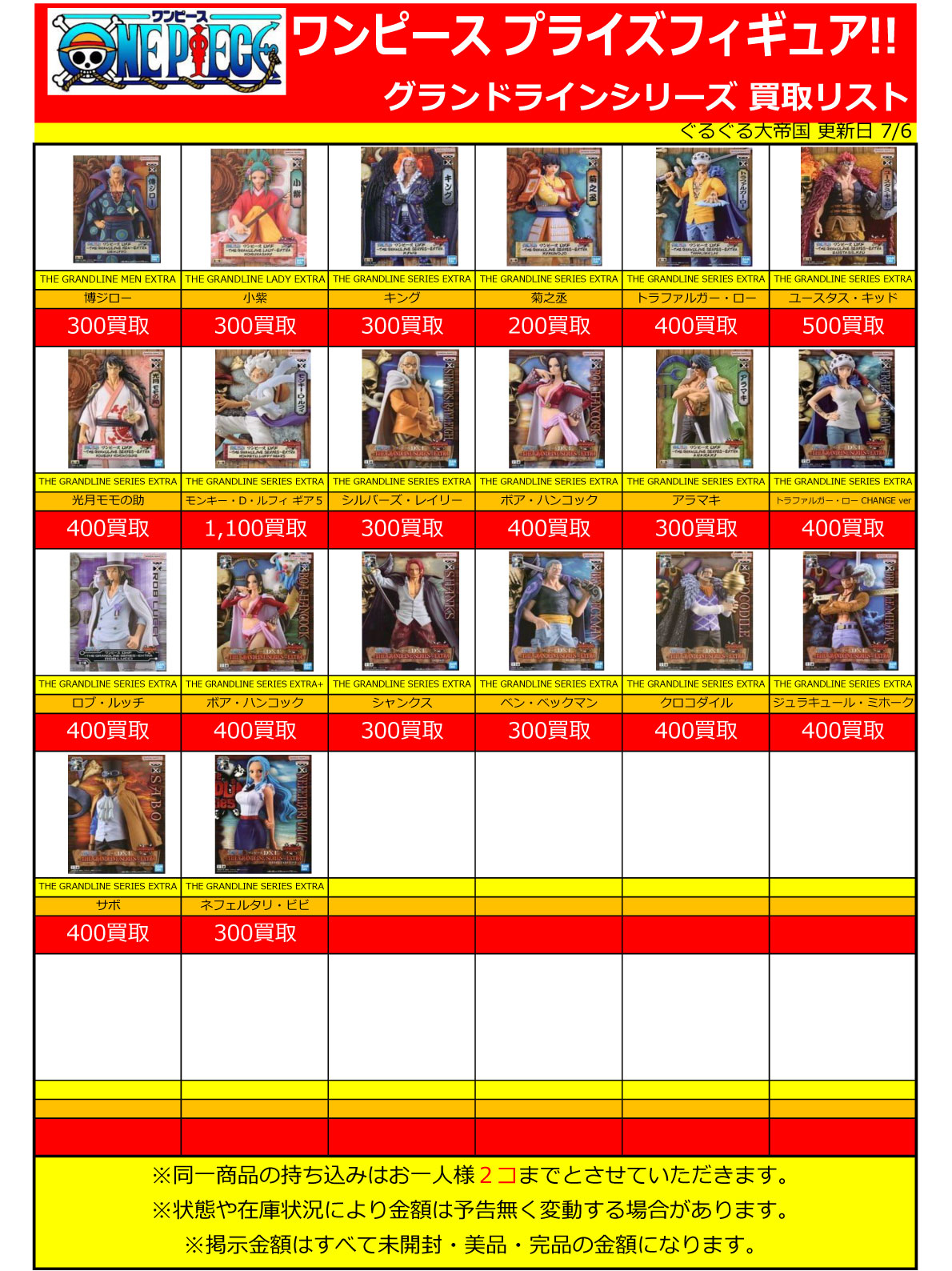 おもちゃ強化買取商品