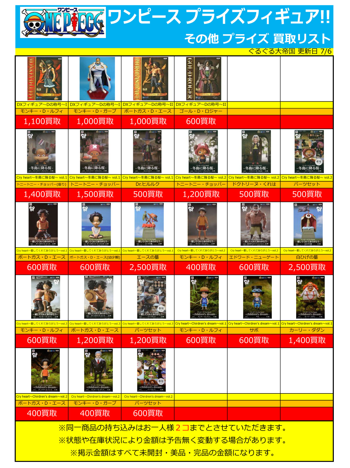 おもちゃ強化買取商品